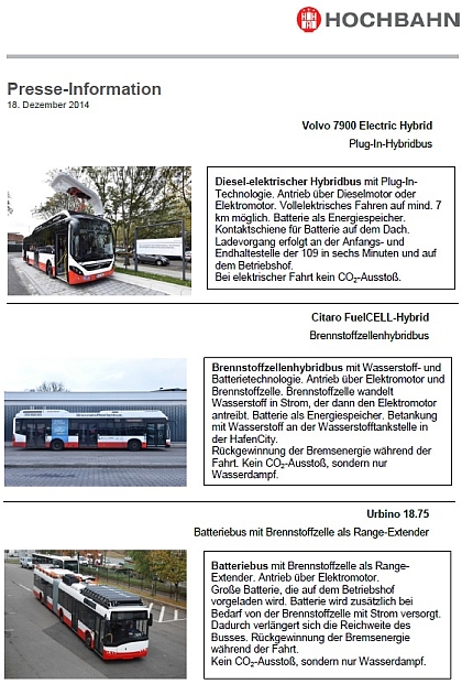 Světová premiéra kloubového vodíkového autobusu Solaris s palivovými články 