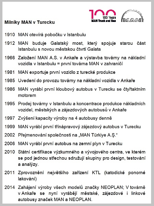 Z výrobního závodu MAN v turecké Ankaře. Informace a fotografie