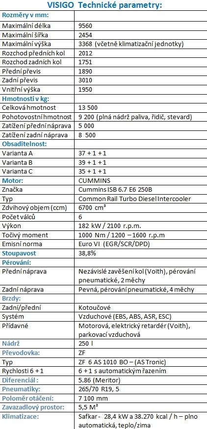 Autokar VISIGO ANADOLU ISUZU Euro VI 2015 se představil v Mikulově