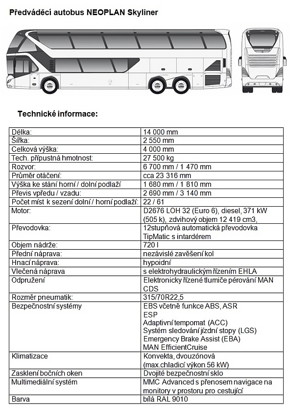 NEOPLAN Skyliner - 40 let doubledeckeru v moderním střihu: