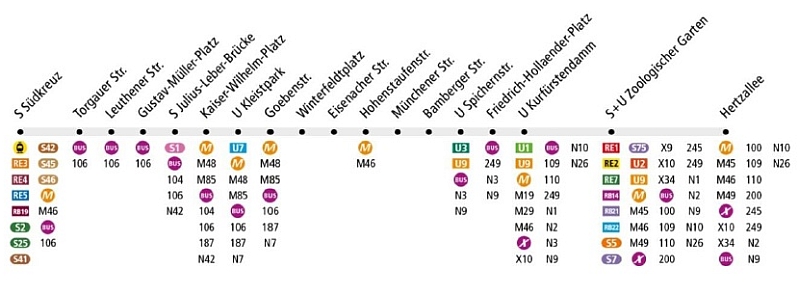 Čtyři indukčně napájené elektrobusy Solaris už jezdí v Berlíně