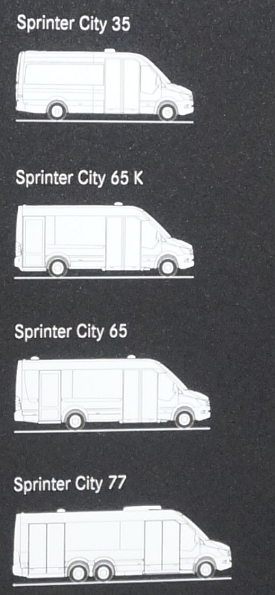 BUSWORLD 2015: Mercedes-Benz ve světové premiéře s New Citarem NGT