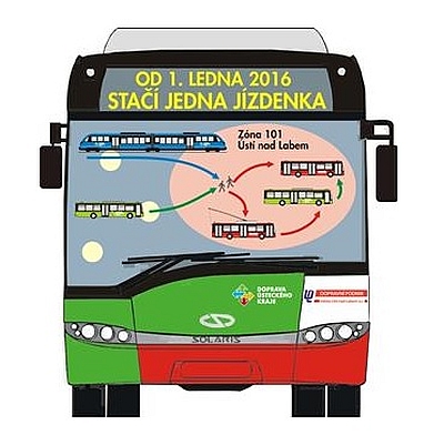 Rozšíření jízdenky Dopravy Ústeckého kraje do autobusů a trolejbusů MHD Ústí n/L