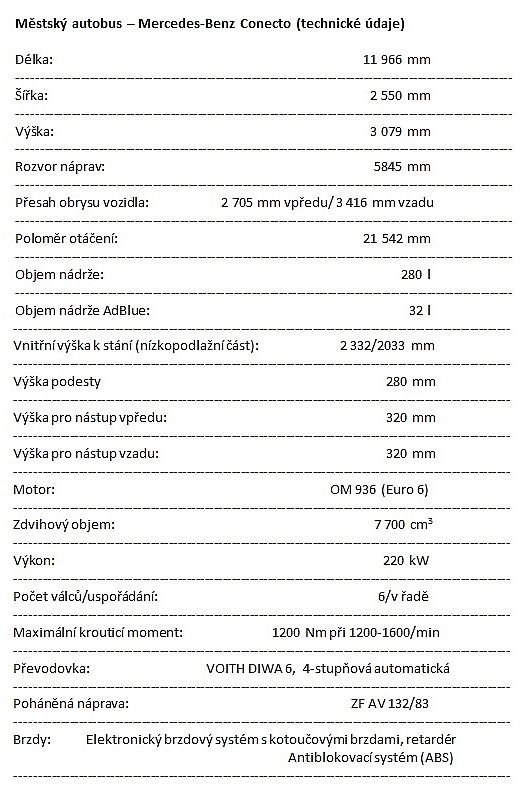 Městská hromadná doprava v Jindřichově Hradci: více linek, spojů 