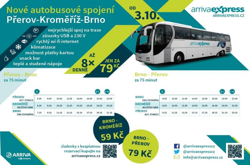 Arriva Expressy vyráží na nové moravské linky
