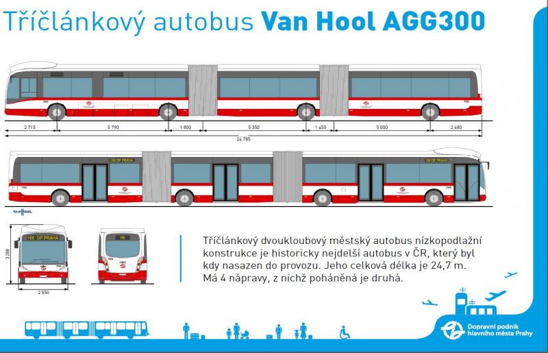 Nejdelší autobus na Czechbusu a Stříbrný šíp na Nádraží Holešovice! 