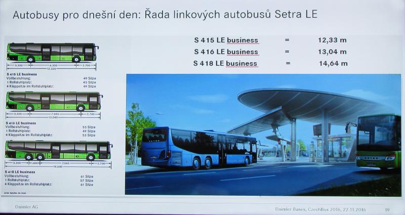 Mercedes-Benz a Setra na Czechbusu