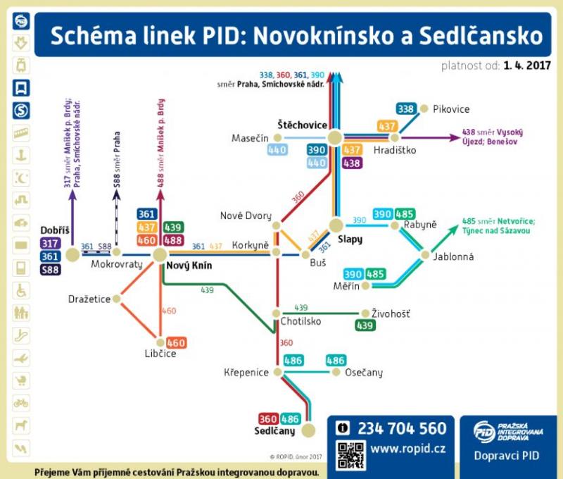 Sedlčansko a Neveklovsko se zapojí do PID