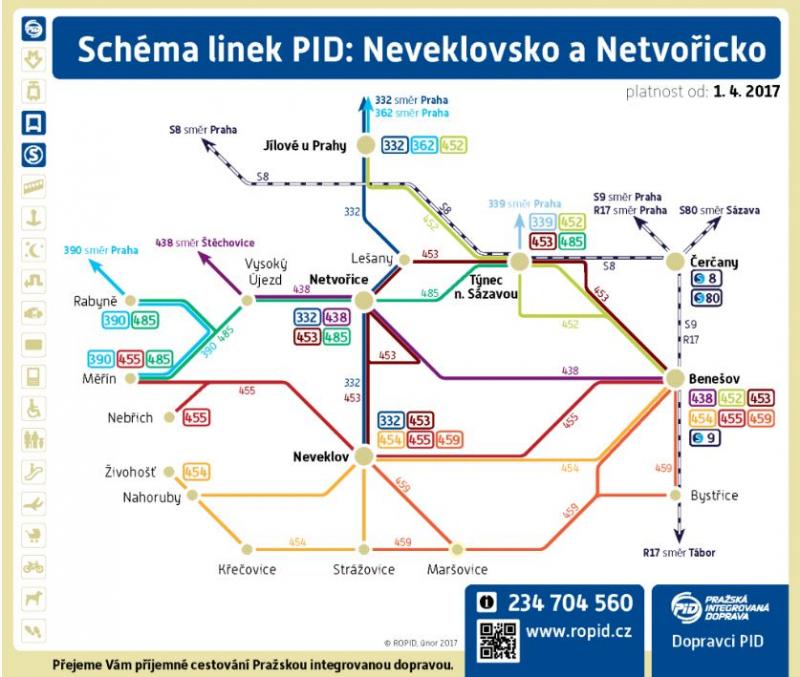 Sedlčansko a Neveklovsko se zapojí do PID