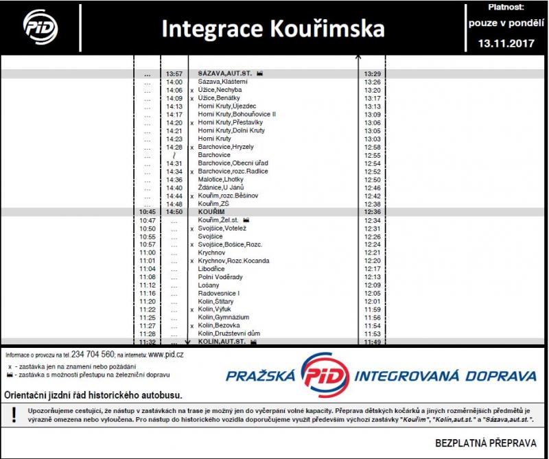 Kouřimsko se zapojí do integrované dopravy Prahy a Středočeského kraje