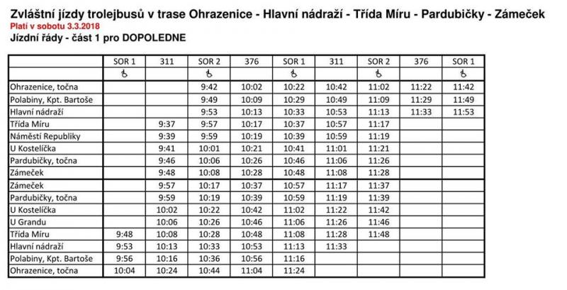 V Pardubicích od neděle 4. března rozšiřují trolejbusovou dopravu