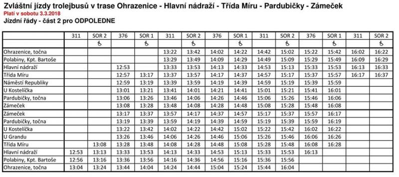 V Pardubicích od neděle 4. března rozšiřují trolejbusovou dopravu