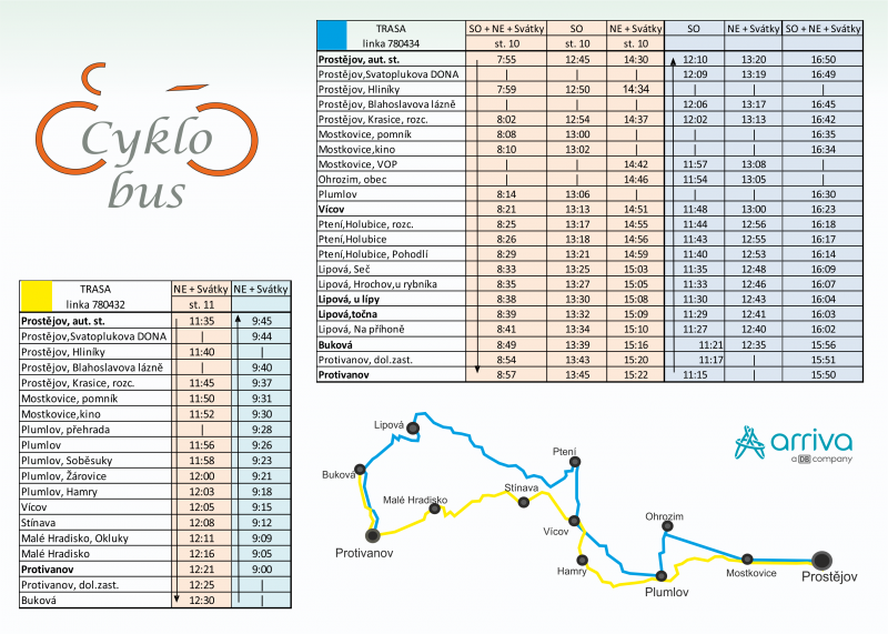 Arriva spouští nové cyklobusy na Prostějovsku