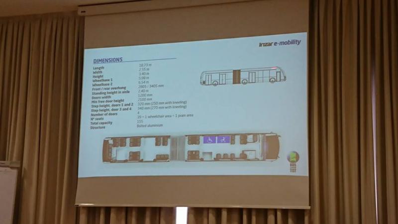 BUS EURO TEST 2018: Elektrický Irizar ie-tram