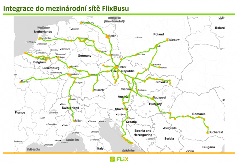 FlixBus slaví první rok na vnitrostátních linkách 