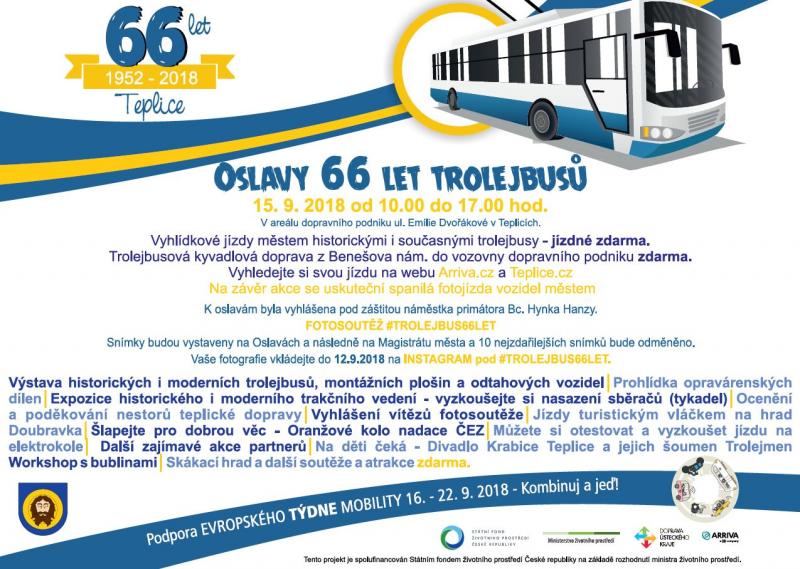Pozvánka: Den otevřených dveří a oslavy trolejbusů v Arrivě