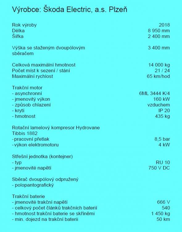 Elektrobusy nové generace v Českých Budějovicích