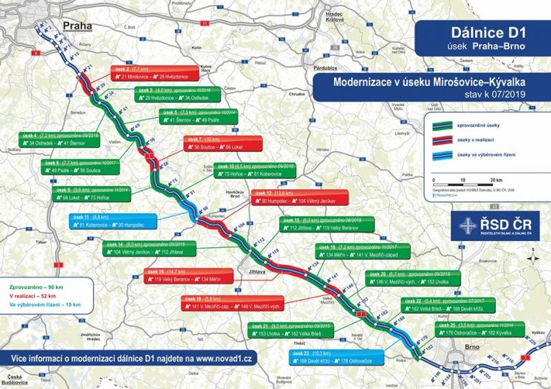 Stěhování turistů v Evropě vrcholí. Na silnicích nás čeká náročný víkend