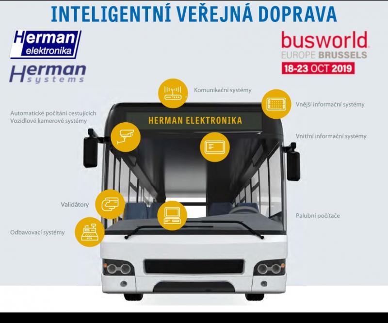 Herman systems na Busworld