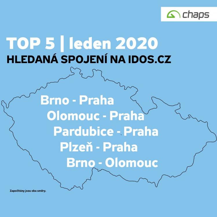 Webový vyhledávač IDOS brzy již jen v nové verzi