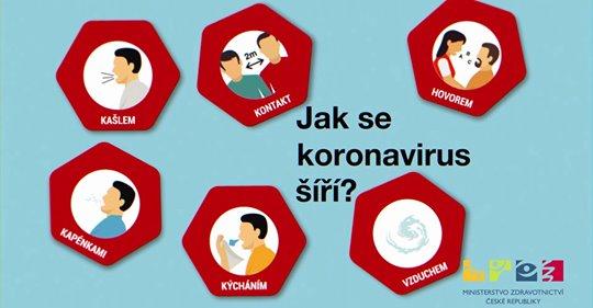 Aktuálně: Ministerstvo dopravy provozuje pro dopravce i cestující infolinku 225 131 810