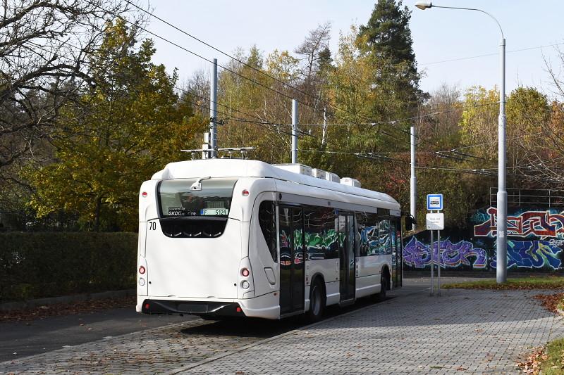 Brašov, Mariánské Lázně, Plzeň, Teplice, Ústí nad Labem, Zlín či Žilina. Testované trolejbusy v ulicích Plzně.