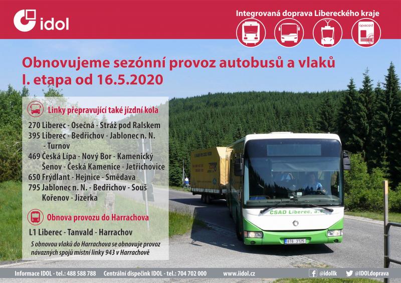 Turistické linky na Liberecku zahajují provoz