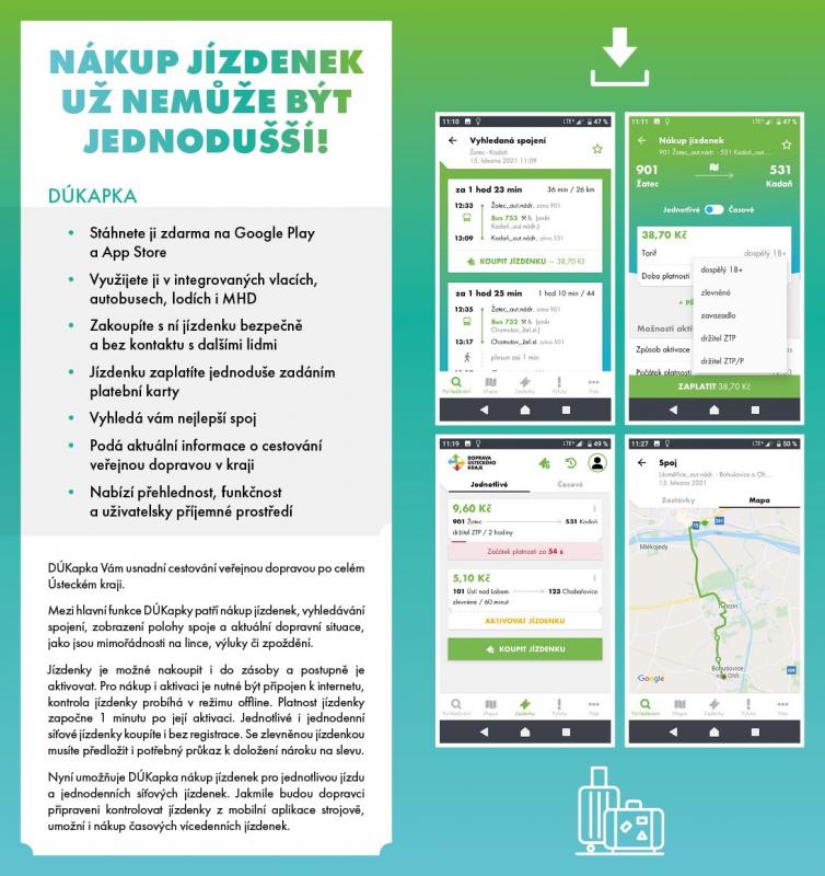 Doprava Ústeckého kraje spustila pro veřejnost mobilní aplikaci DÚKapka 
