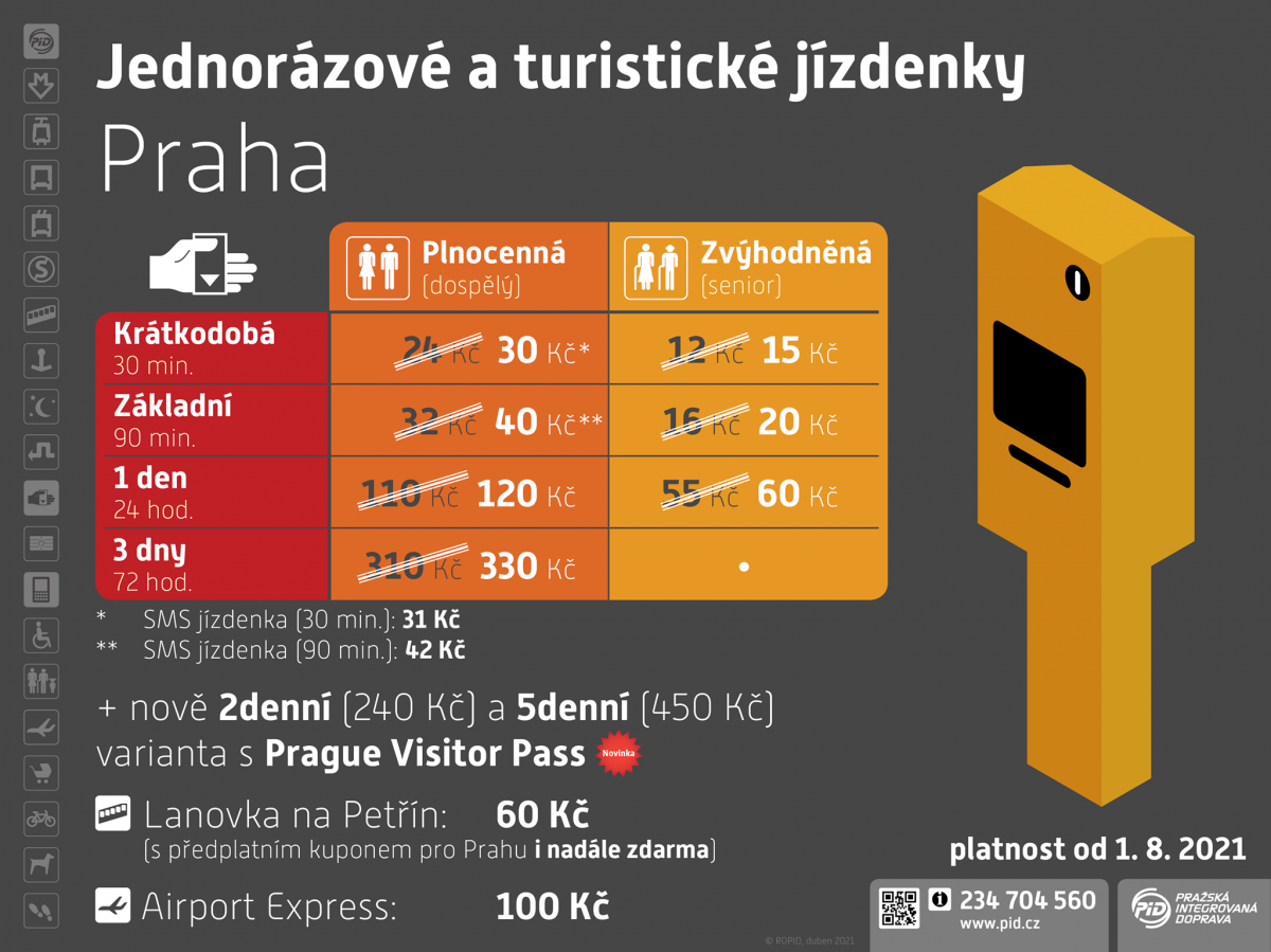 K úpravám tarifů v Pražské integrované a Středočeské dopravě dojde od 1. srpna