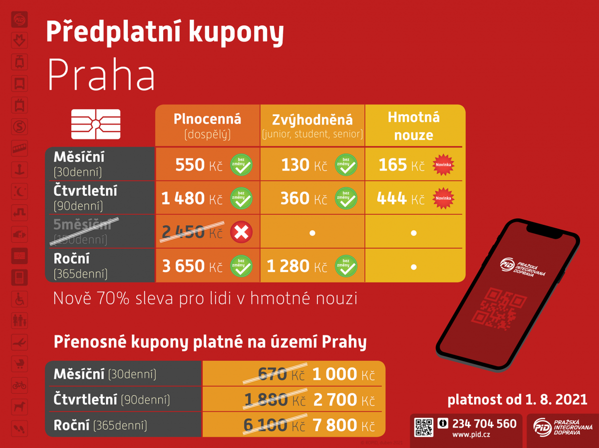 K úpravám tarifů v Pražské integrované a Středočeské dopravě dojde od 1. srpna