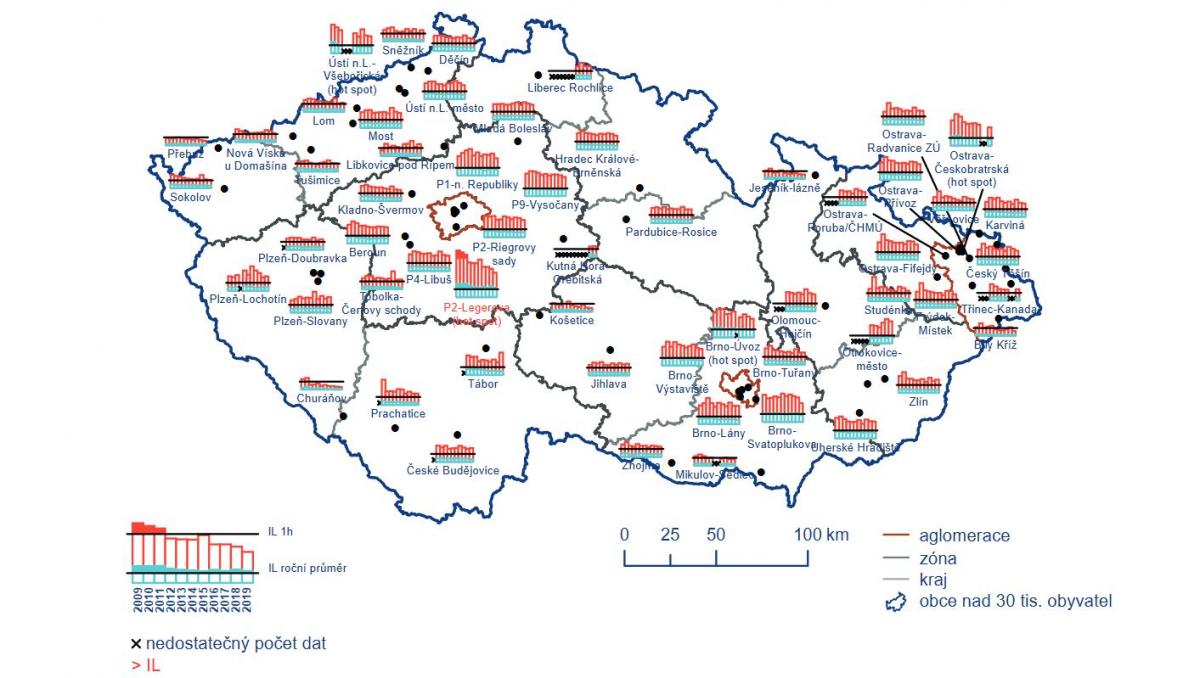 Češi dýchají nejčistší vzduch za poslední roky