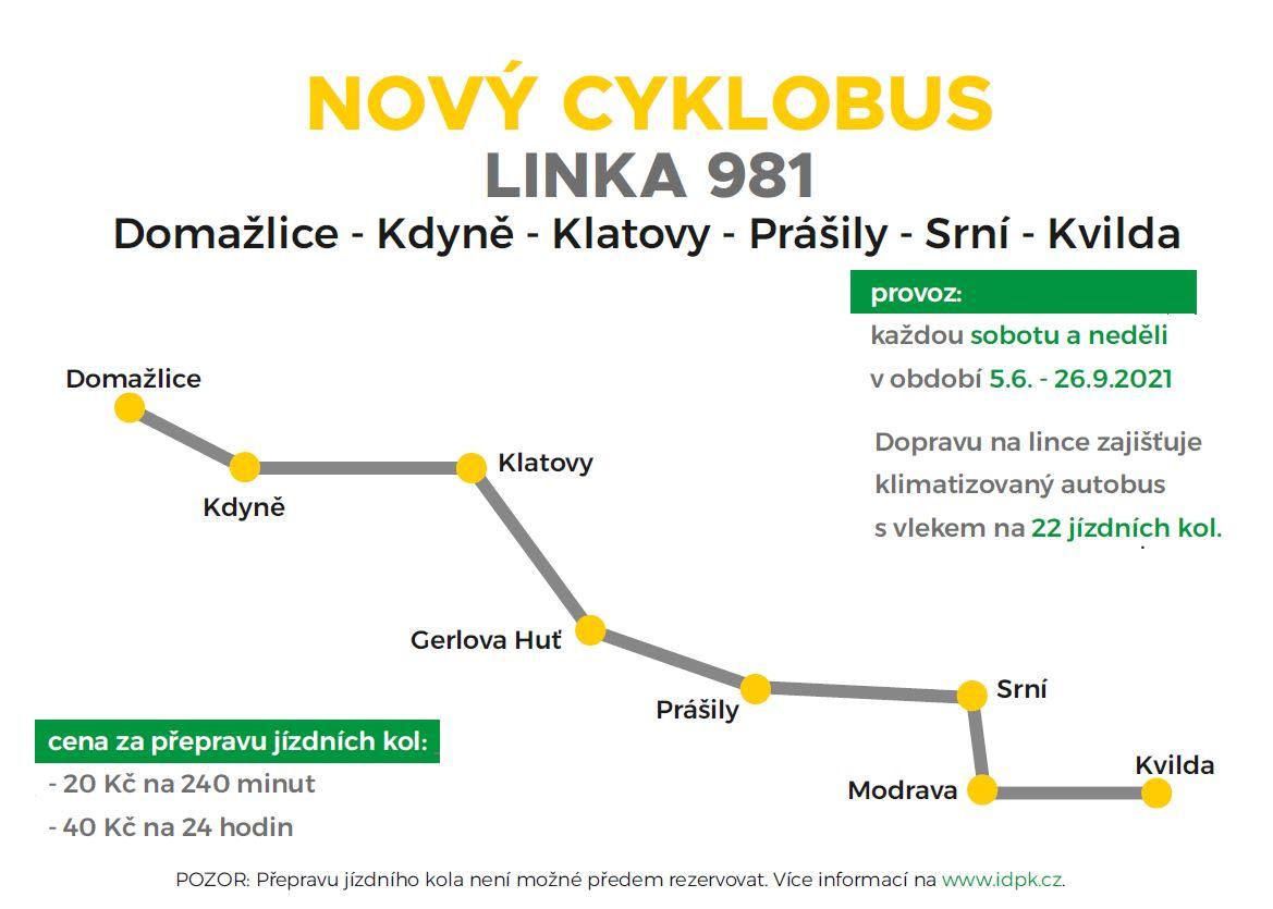 Od soboty 5. června vyjíždí mezinárodní linka z Klatov do Bavorska