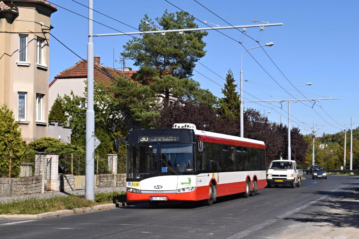 Víkend otevřených vrat v Muzeu dopravy