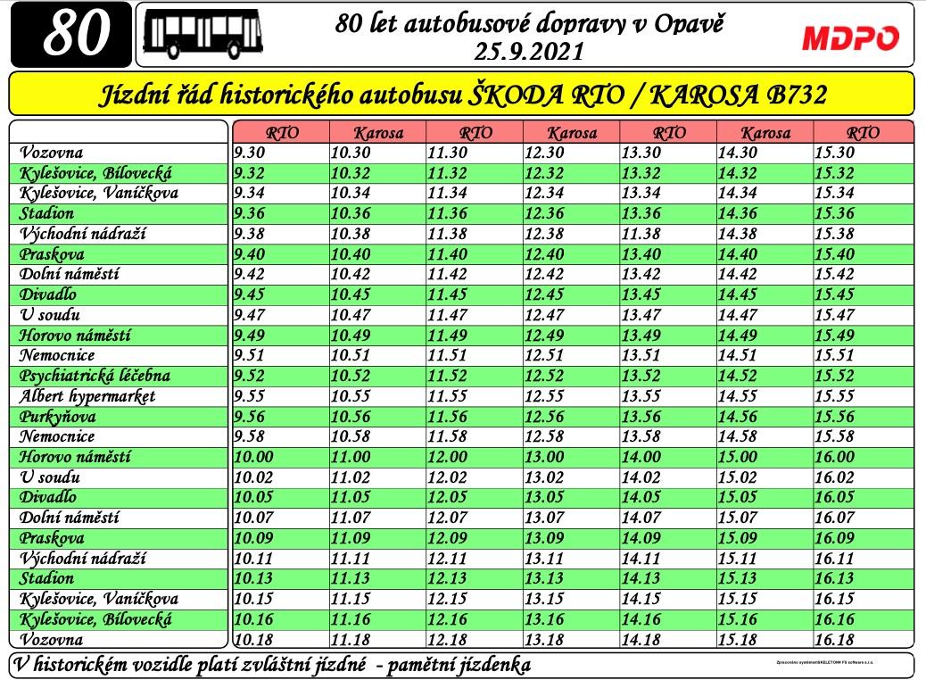 Den otevřených dveří v MDPO Opava