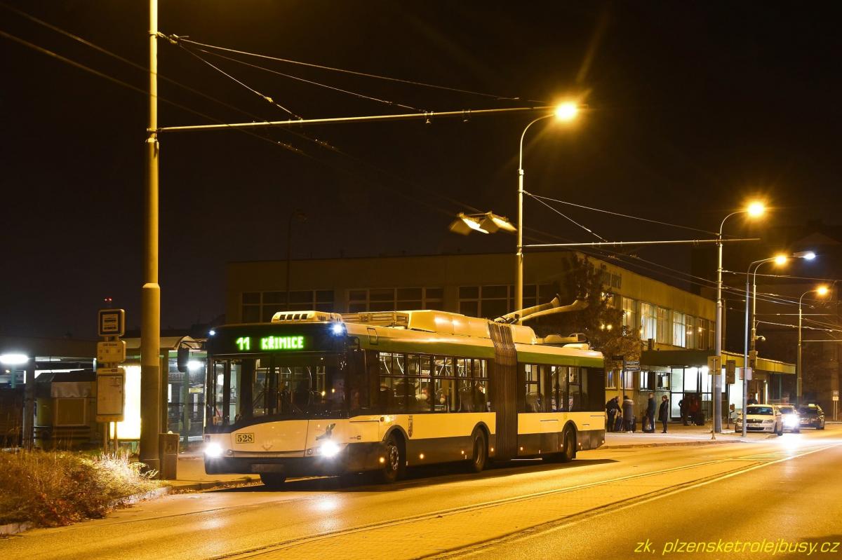 Změny v cenách jízdného dopravních podniků v roce 2022