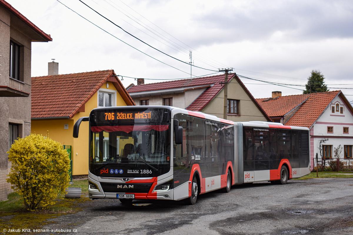 Registrace autobusů v ČR za duben 2022