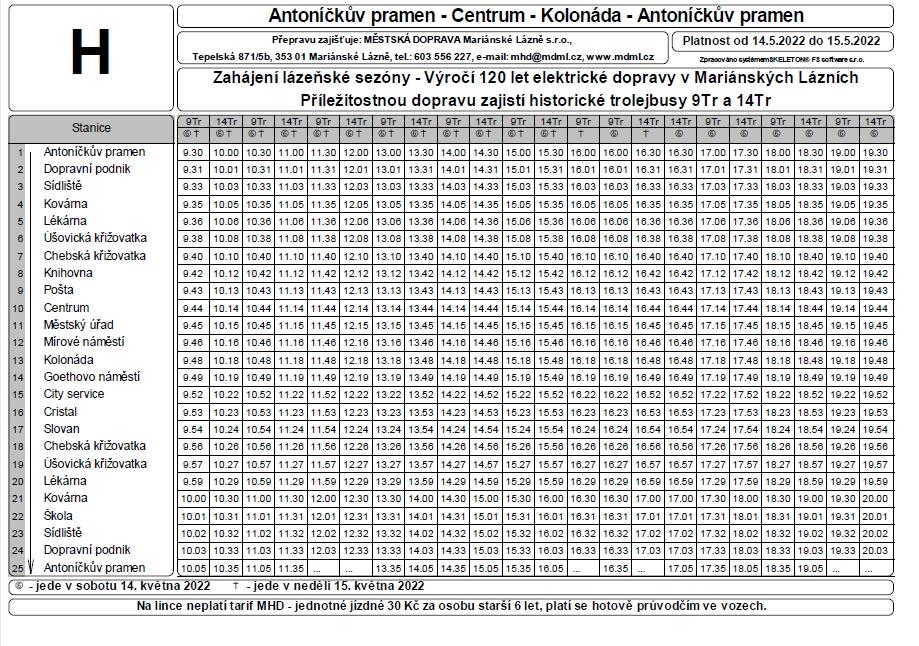 V Mariánských Lázních o víkendu vyjedou historické trolejbusy