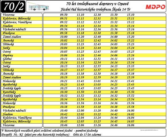 70 let trolejbusové dopravy v Opavě