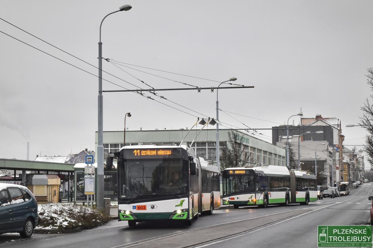 Podpora elektrické trakce ve veřejné dopravě dostala od Evropské komise zelenou