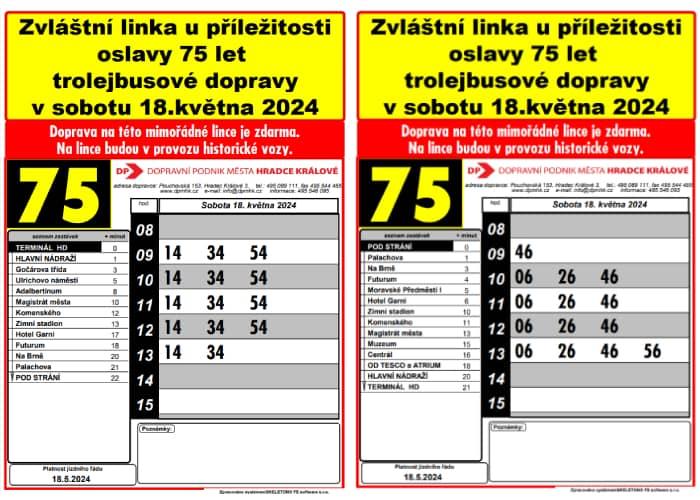 Oslavy 75 let trolejbusové dopravy v Hradci Králové