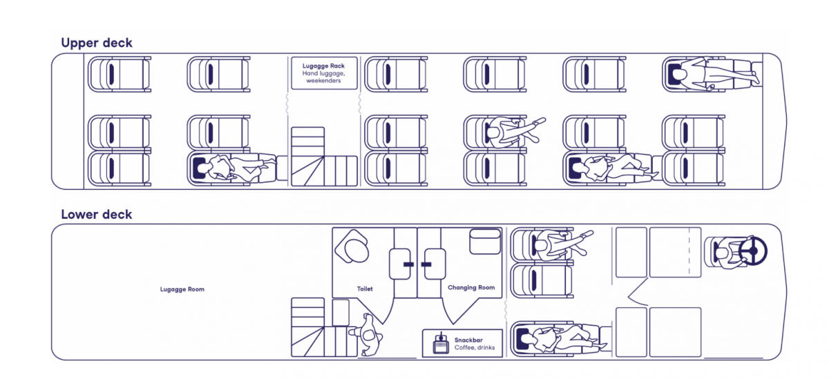 Nová konkurence v dálkové autobusové dopravě? Noční linky Twiliner