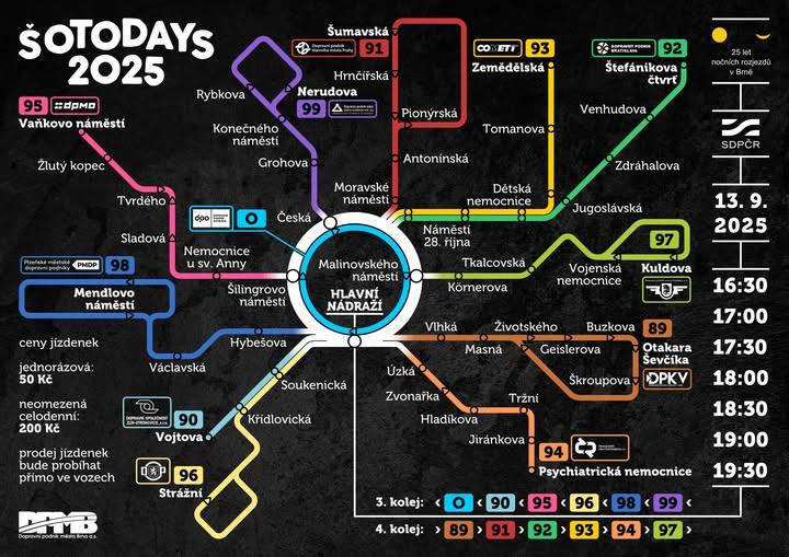 ŠOTODAYS 2025 se letos poprvé stává mezinárodní akcí