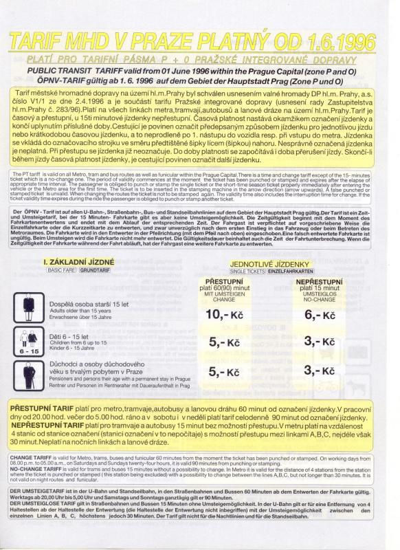 Před 30 lety jsme si v Praze naposledy "štípnuli lístek"