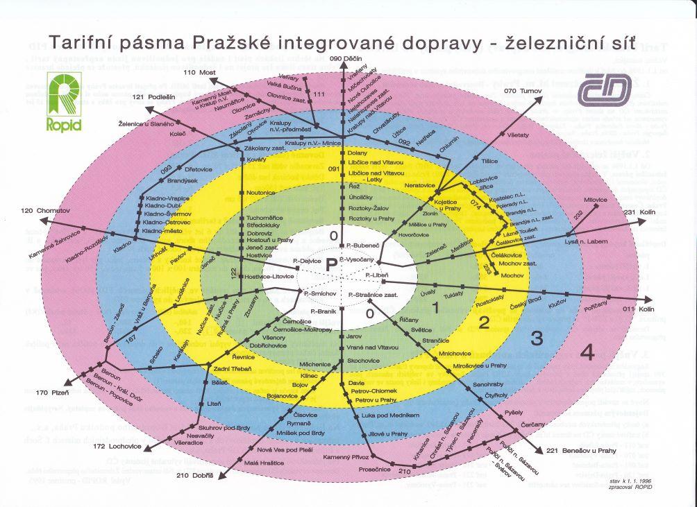 Před 30 lety jsme si v Praze naposledy "štípnuli lístek"