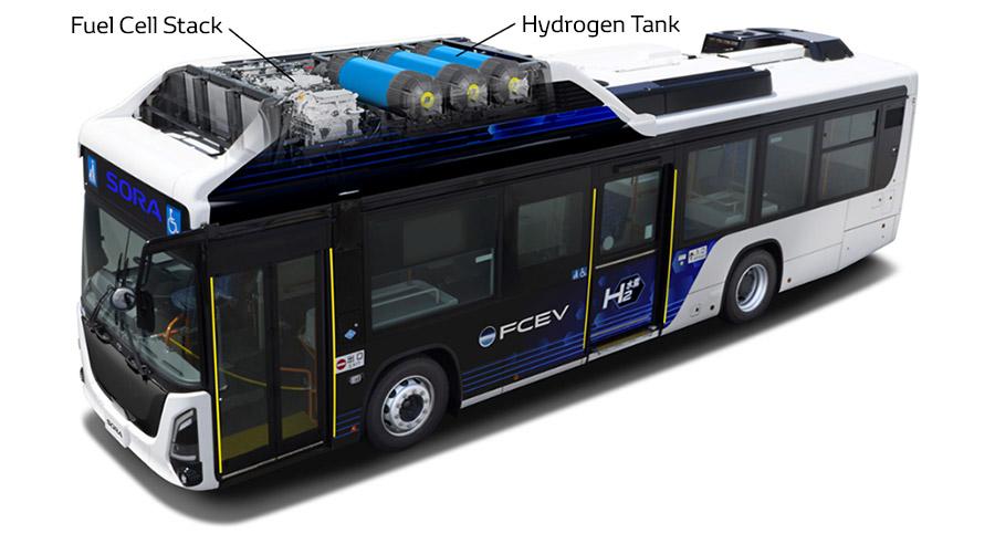 Toyota představila novou vodíkovou Soru